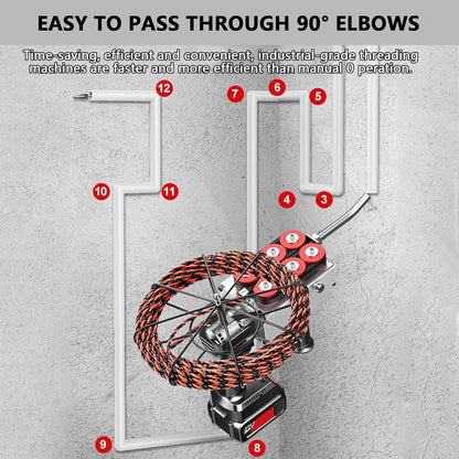 ماكينة سحب وتمرير الأسلاك الكهربائية باحترافية عالية -batteryx
