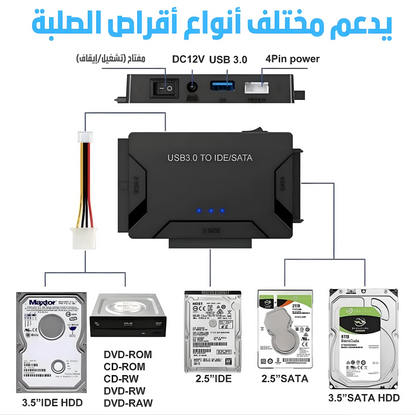 جهاز Ofexe لنقل وتحويل البيانات الفائق السرعة