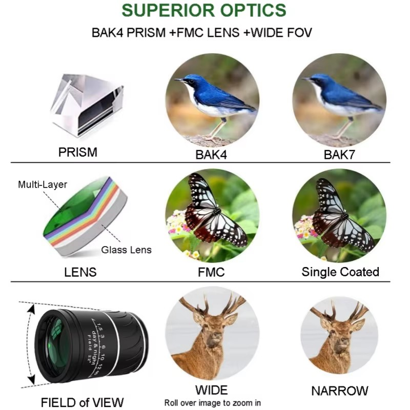 المنظار الاحترافي -HD Zoom-